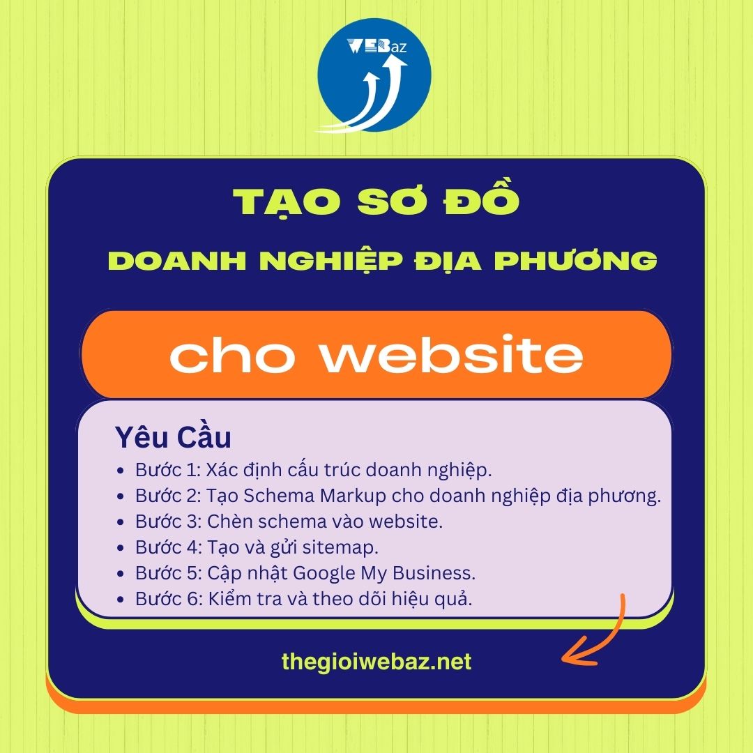 cách tạo sơ đồ doanh nghiệp địa phương cho website